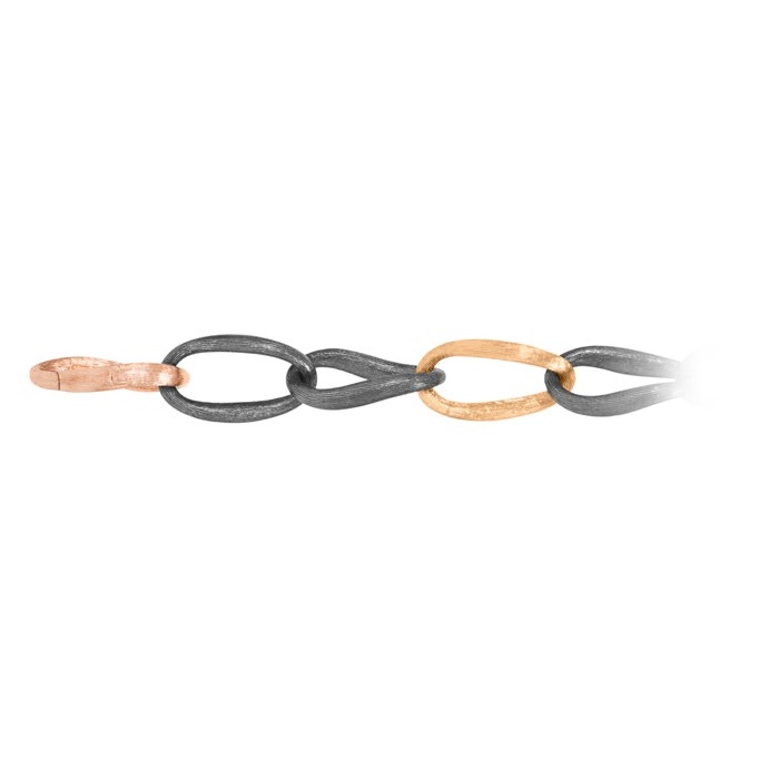 Ole Lynggaard armbånd love