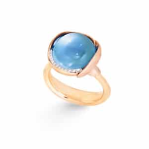 OLE LYNGGAARD RING LOTUS STR 3 SKY BLUE TOPAS